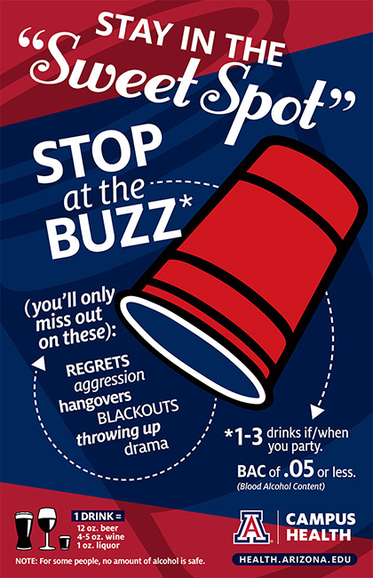 Stay In Your Sweet Spot, Stop At The Buzz