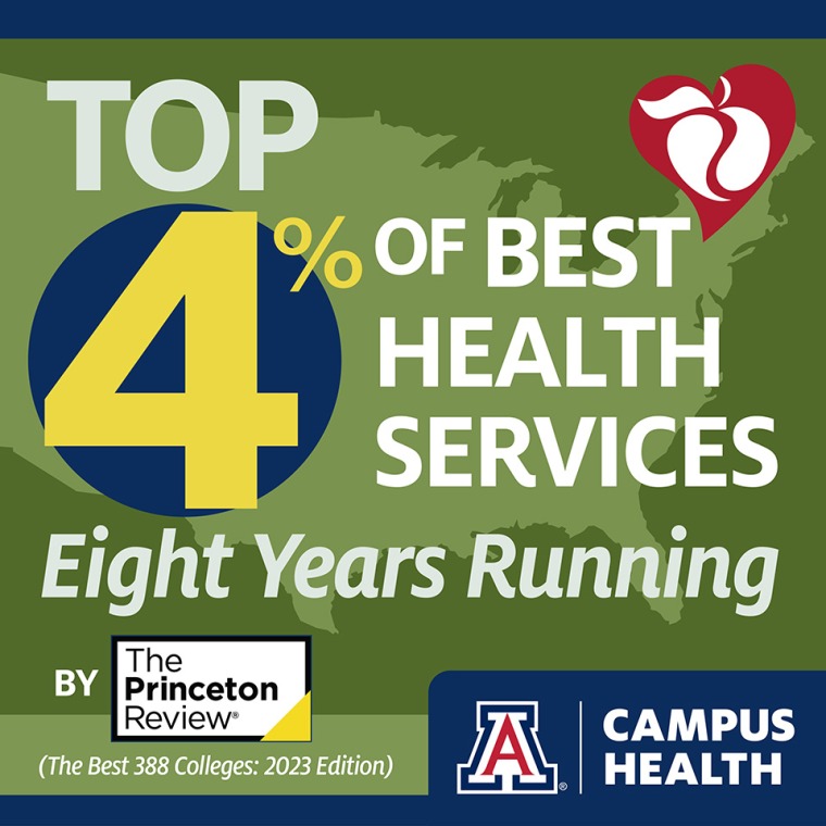 top 4% of best health services eight years running by the Princeton review